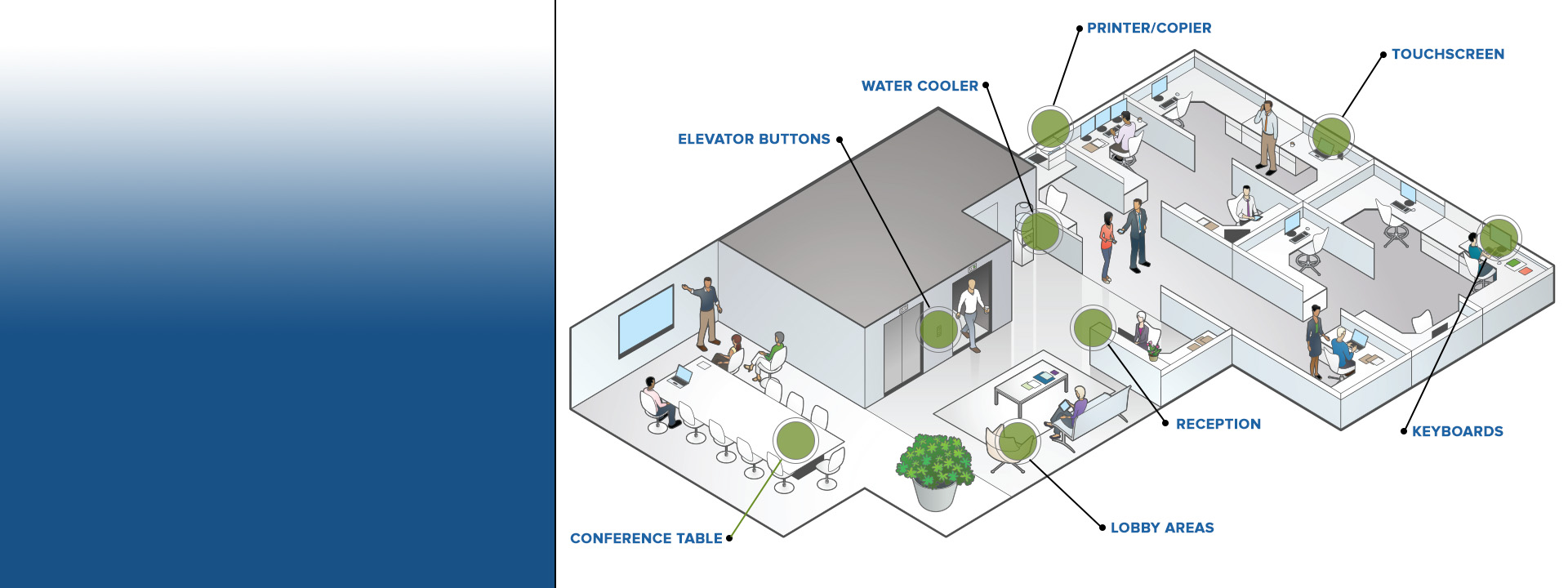 Liquid Heat Liquid Deicer Conveyor Belt Deicer Zircon Industries